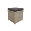 Royal Seasons MARSEILLE Hocker Klein 2 Royal Seasons MARSEILLE Hocker Klein -Buitentuin royal seasons marseille hocker klein 1500x1000 63ea28ea3e686 l